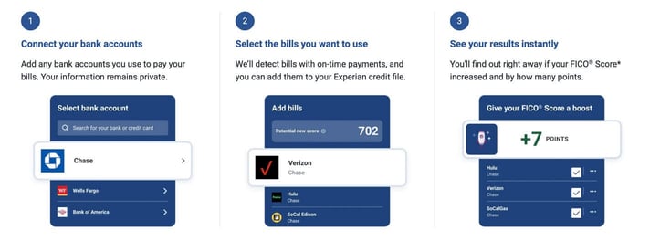 Screenshot from Experian Boost website