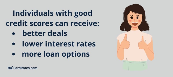 Good credit score impacts Good credit score impacts