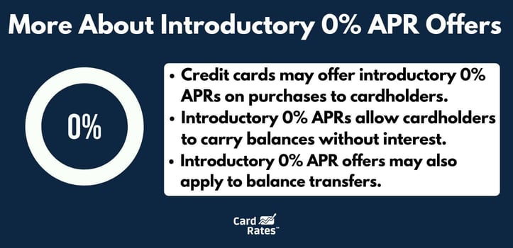 Introductory APR offers graphic Introductory APR offers graphic