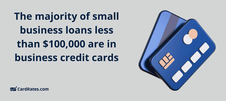 Outstanding small business loans