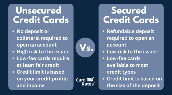 comparison of secured and unsecured credit cards comparison of secured and unsecured credit cards