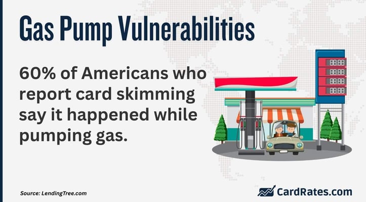 Vulnerability of gas pumps to card skimming Vulnerability of gas pumps to card skimming