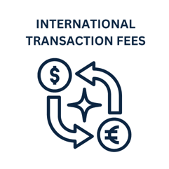 International transaction fees