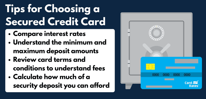 Tips for choosing a secured credit card graphic