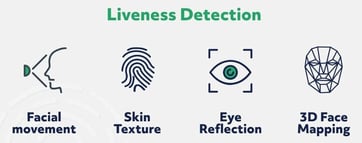 Trust Stamp liveness detection capabilities Trust Stamp liveness detection capabilities
