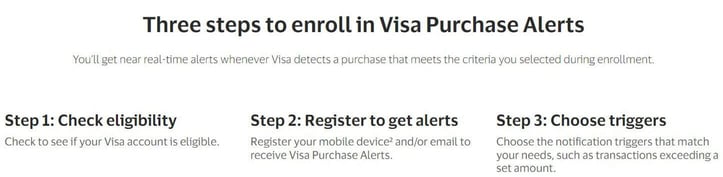 Visa Purchase alerts screenshot Visa Purchase alerts screenshot