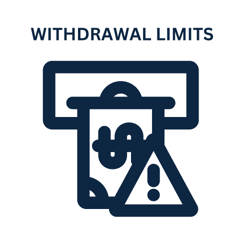 Withdrawal limits