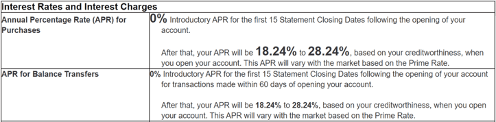 APR disclosure example APR disclosure example