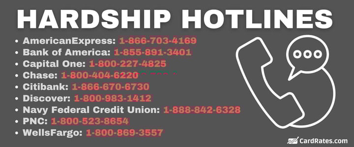 Hardship hotlines