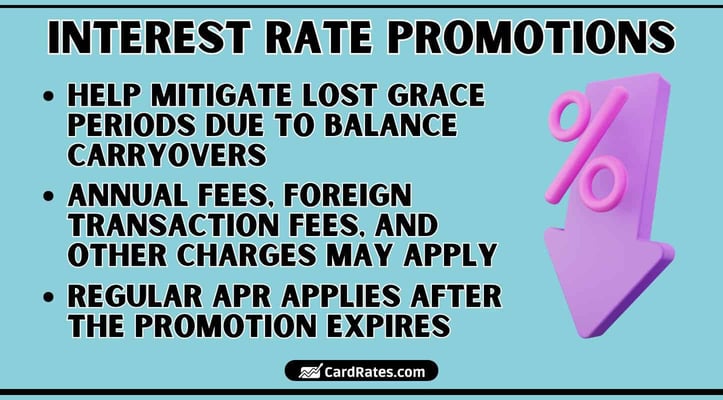 Interest rate promotions Interest rate promotions