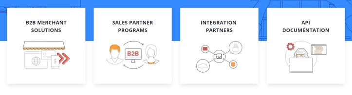PayTrace sales channels PayTrace sales channels