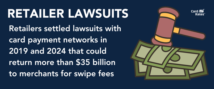 Retailer Lawsuits graphic