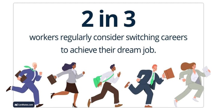 How many workers consider switching careers graphic How many workers consider switching careers graphic