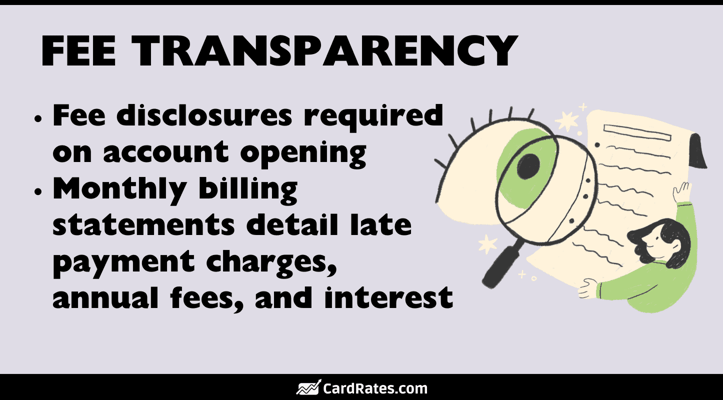 Fee transparency graphic Fee transparency graphic