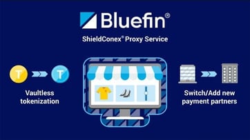 ShieldConex Proxy Service
