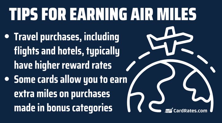 Tips for earning air miles Tips for earning air miles