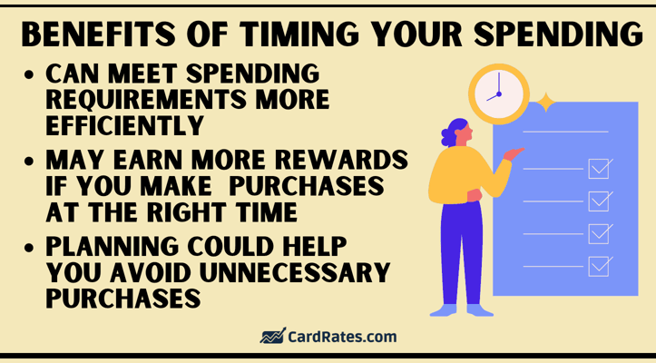 Time your spending graphic