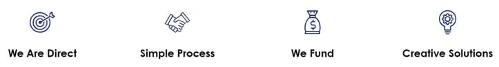 Source Capital value proposition Source Capital value proposition