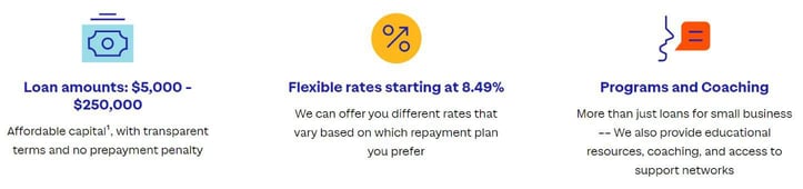 AOF loans AOF loans