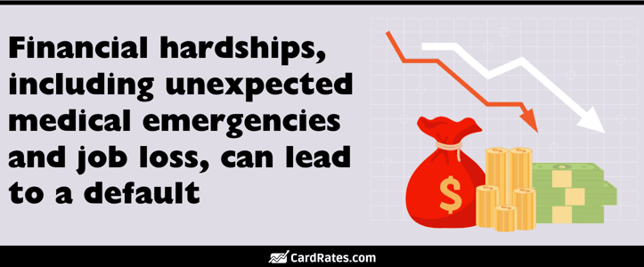 Financial hardships graphic