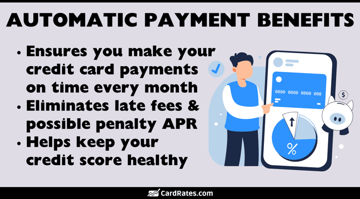 Autopay benefits graphic