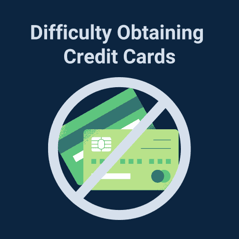 Difficulty Obtaining
Credit Cards infographic Difficulty Obtaining
Credit Cards infographic
