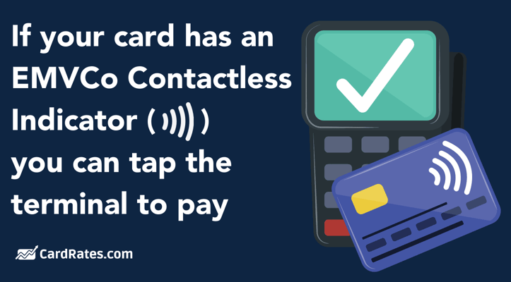 Contactless credit card payment indicator graphic Contactless credit card payment indicator graphic