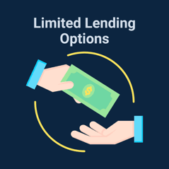 Limited Lending Options infographic Limited Lending Options infographic