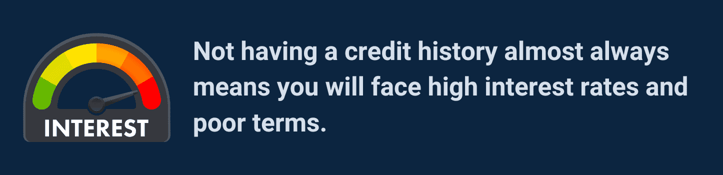 Consequences of no credit history infographic Consequences of no credit history infographic
