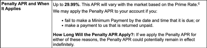 Penalty APR example screenshot Penalty APR example screenshot