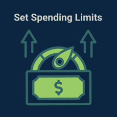 Set Spending Limits infographic Set Spending Limits infographic