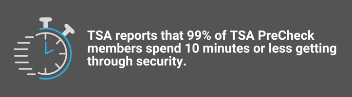 TSA PreCheck statistic