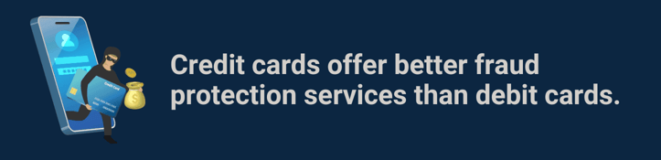 Credit card fraud protection infographic Credit card fraud protection infographic