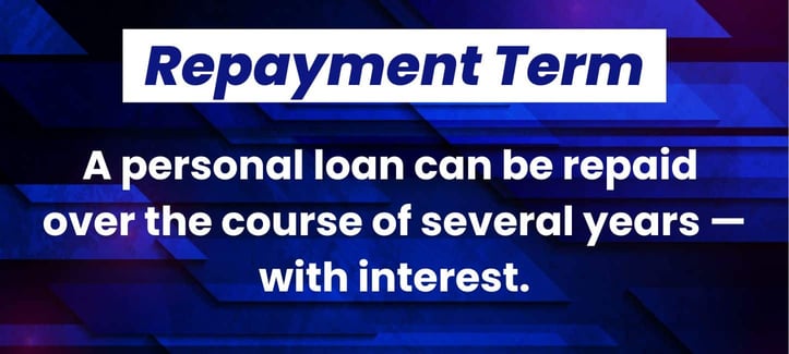 A personal loan can be repaid
over the course of several years. A personal loan can be repaid
over the course of several years.