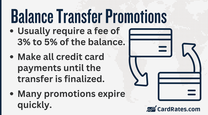 Balance transfer facts graphic Balance transfer facts graphic