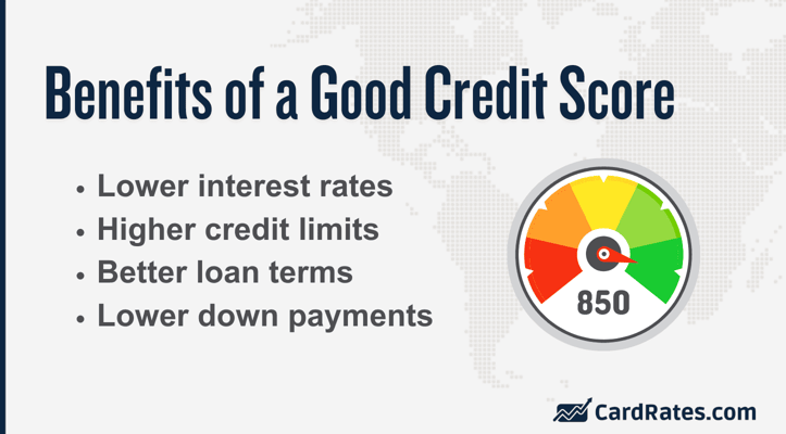 List of the benefits of a good credit score List of the benefits of a good credit score