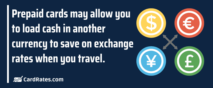 Prepaid Card travel expenses graphic Prepaid Card travel expenses graphic