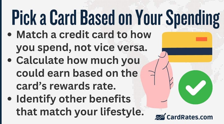 credit card based on spending habits graphic credit card based on spending habits graphic