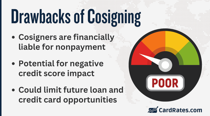 Drawbacks of cosigning graphic Drawbacks of cosigning graphic