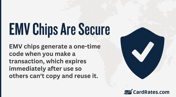 EMV chip security benefits with credit card illustration EMV chip security benefits with credit card illustration