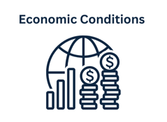 Economic conditions with illustration of a globe and bar chart