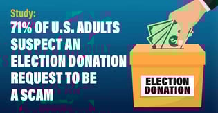 Survey: 71% of U.S. Adults Suspect an Election Donation Request to Be a Scam