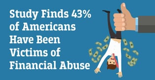 Survey Finds 43% of Americans Have Been Victims of Financial Abuse
