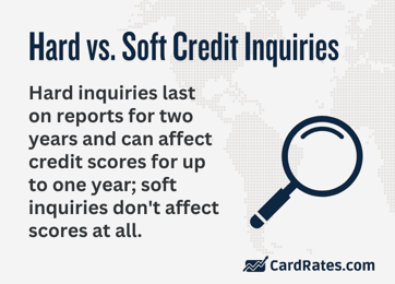 Difference between hard and soft credit inquiries Difference between hard and soft credit inquiries