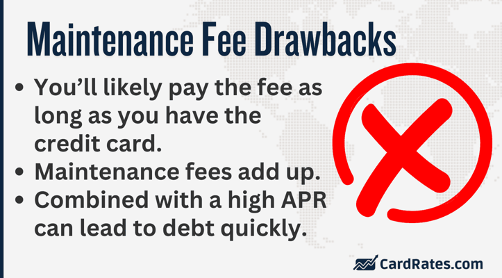 maintenance fee drawbacks maintenance fee drawbacks