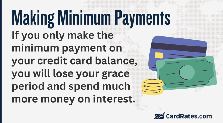 If you only make the minimum payment on your credit card balance, you will lose your grace period and spend much more money on interest If you only make the minimum payment on your credit card balance, you will lose your grace period and spend much more money on interest