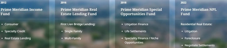 Prime Meridian four funds screenshot Prime Meridian four funds screenshot