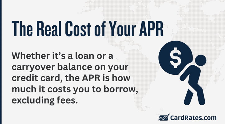 Cost of your APR with person carrying debt icon Cost of your APR with person carrying debt icon