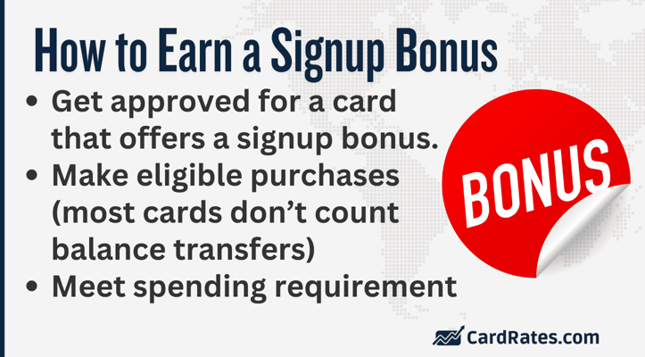 How to earn a signup bonus
get approved for a card that offers a signup bonus
make eligible purchases (most cards don't include balance transfers)
meet spending requirement
