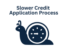Slower credit application process with snail illustration Slower credit application process with snail illustration